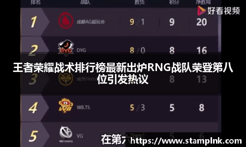 王者荣耀战术排行榜最新出炉RNG战队荣登第八位引发热议