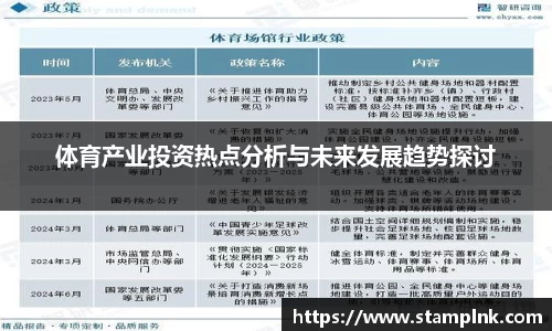 体育产业投资热点分析与未来发展趋势探讨